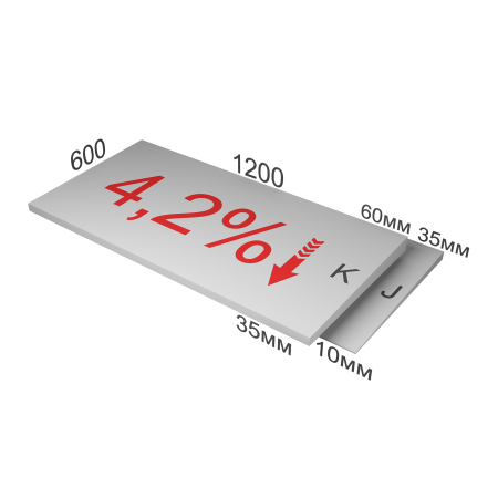 ТЕХНОНИКОЛЬ XPS CARBON PROF SLOPE 4,2 % уклон (плита J) (062544)