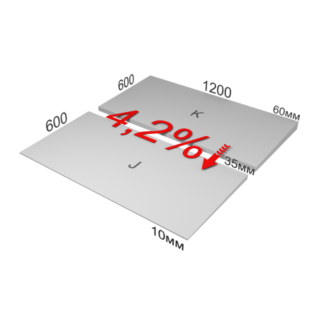 ТЕХНОНИКОЛЬ XPS CARBON PROF SLOPE 4,2 % уклон (плита J) (062544)